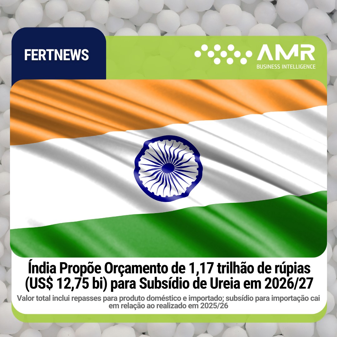 Capa da postagem Índia Propõe Orçamento de 1,17 trilhão de rúpias (US$ 12,75 bi) para Subsídio de Ureia em 2026/27