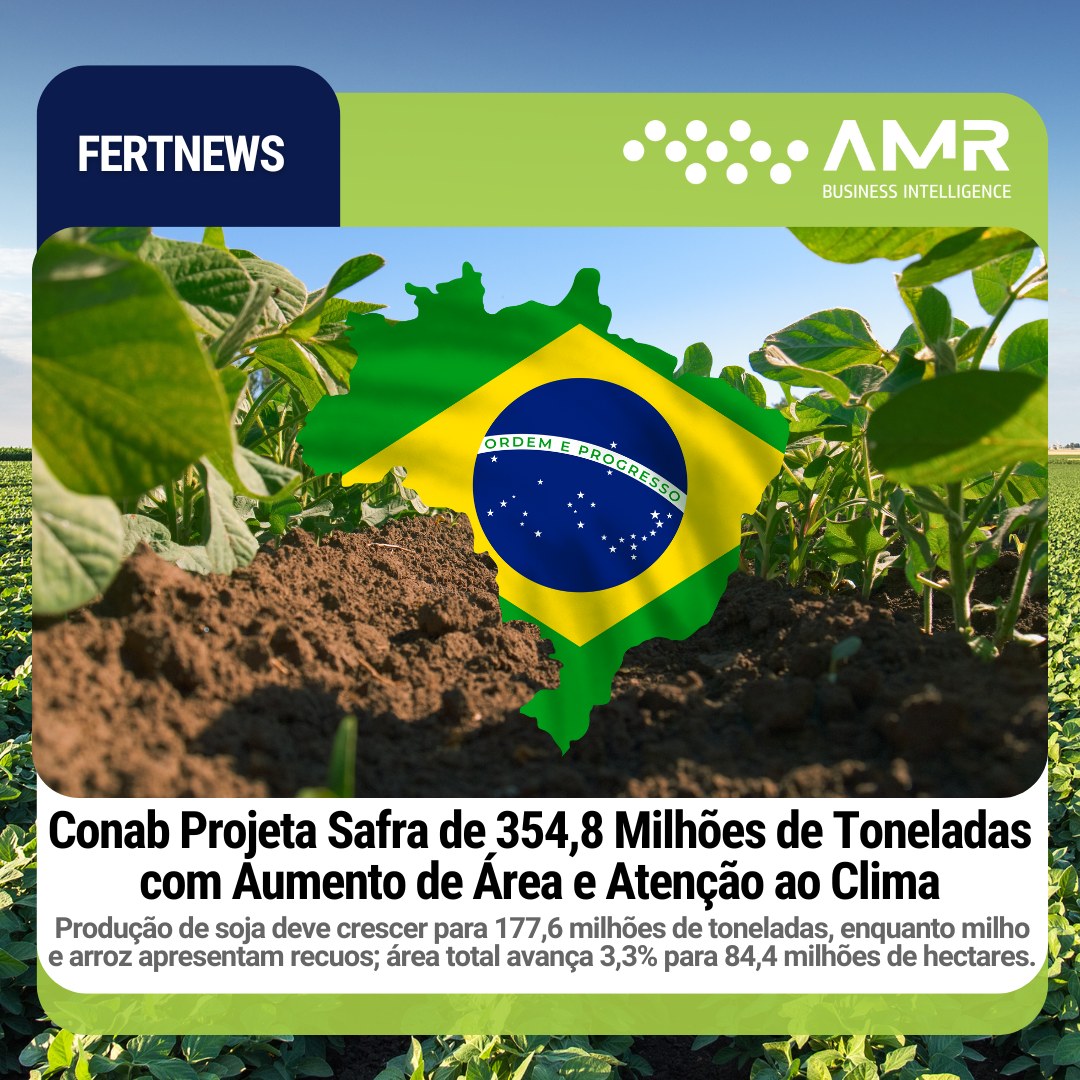 Capa da postagem Conab Projeta Safra de 354,8 Milhões de Toneladas com Aumento de Área e Atenção ao Clima